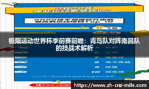 极限运动世界杯季前赛前瞻：青岛队对阵南昌队的技战术解析